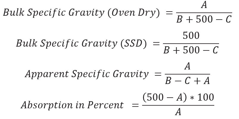 ASTM C128 calculations